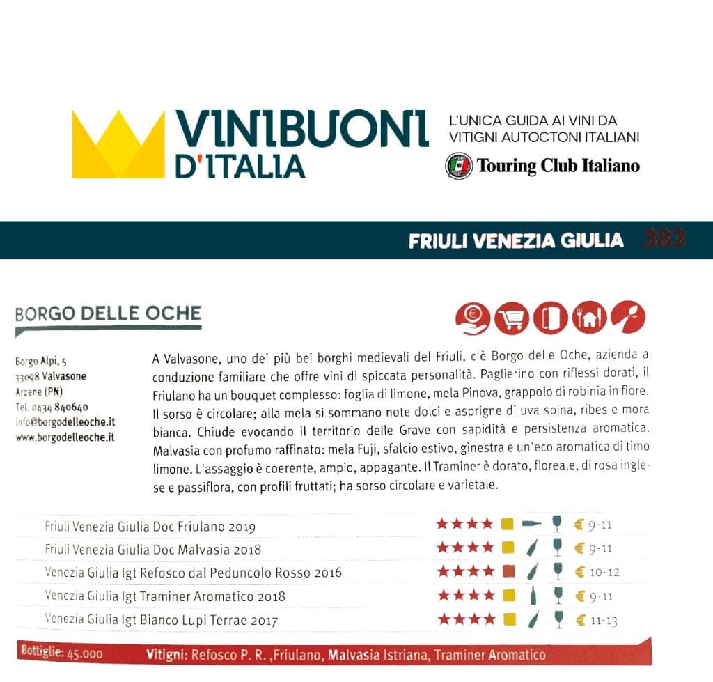 borgo-delle-oche-vini-buoni-italia-2021