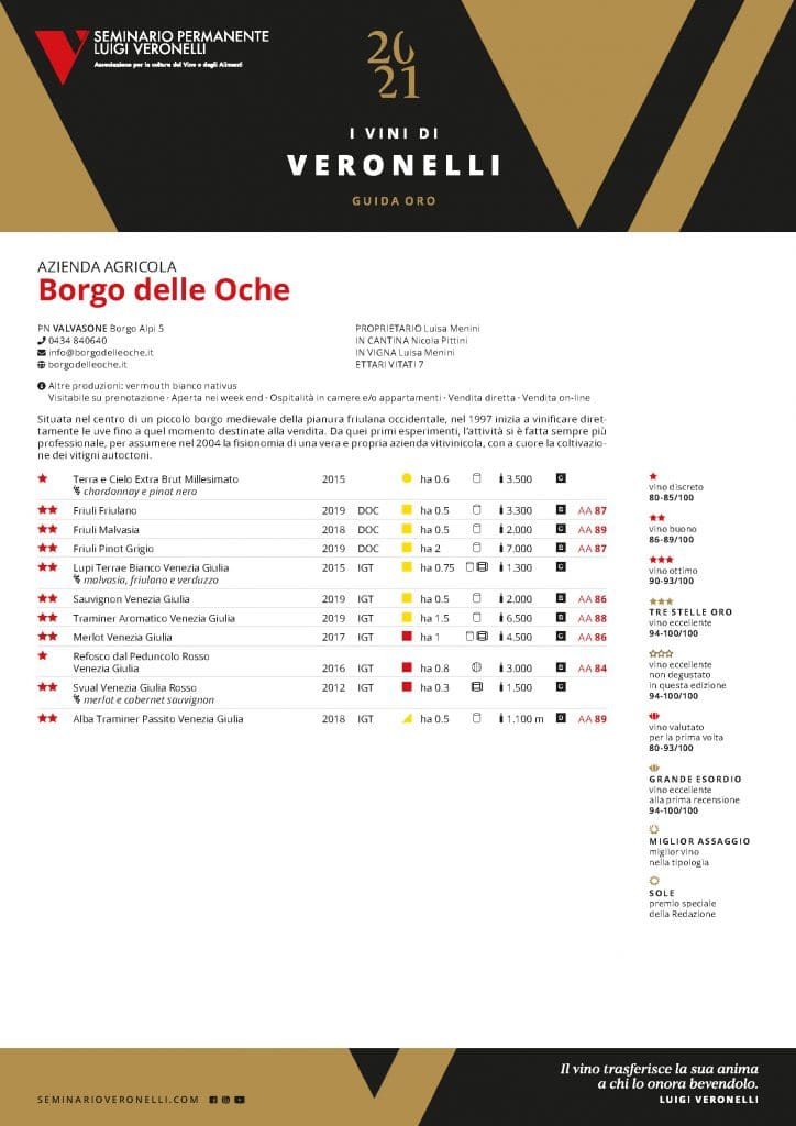borgo-delle-oche-vini-veronelli-2021